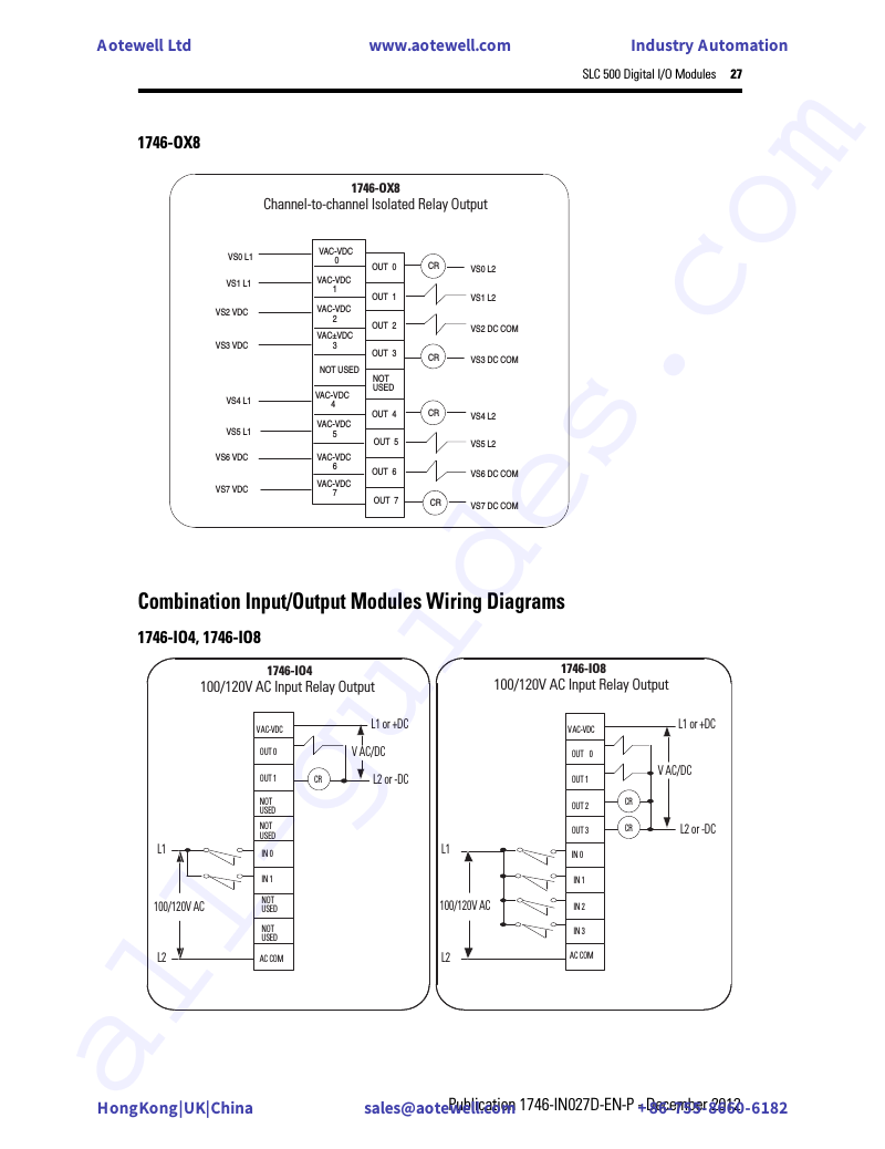 Allen Bradley Slc 500 Wiring Diagram