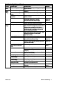 Kohler 4EFCD-Low CO Marine Equipment Service manual PDF View/Download