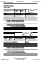 Allen-Bradley PowerFlex 525 Media Converter Quick start manual PDF View