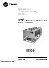 Trane Chiller Manuals And User Guides PDF Preview And Download