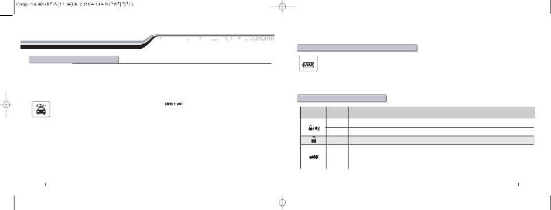 CompuSTAR 1W900FMR Security System Operation & user’s manual PDF View