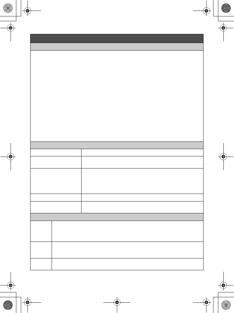 Panasonic KX-TG585SK Telephone Manual PDF View/Download, Page # 4