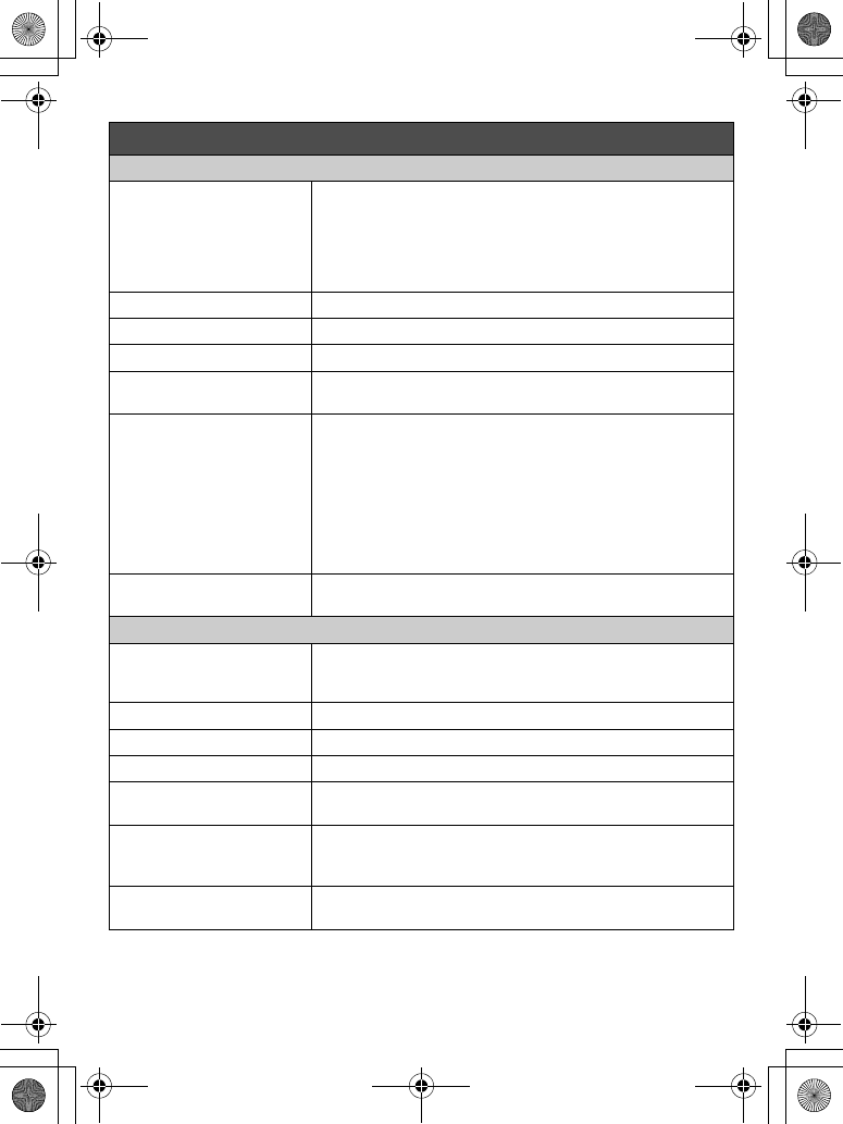 Panasonic KX-TG585SK Telephone Manual PDF View/Download, Page # 6