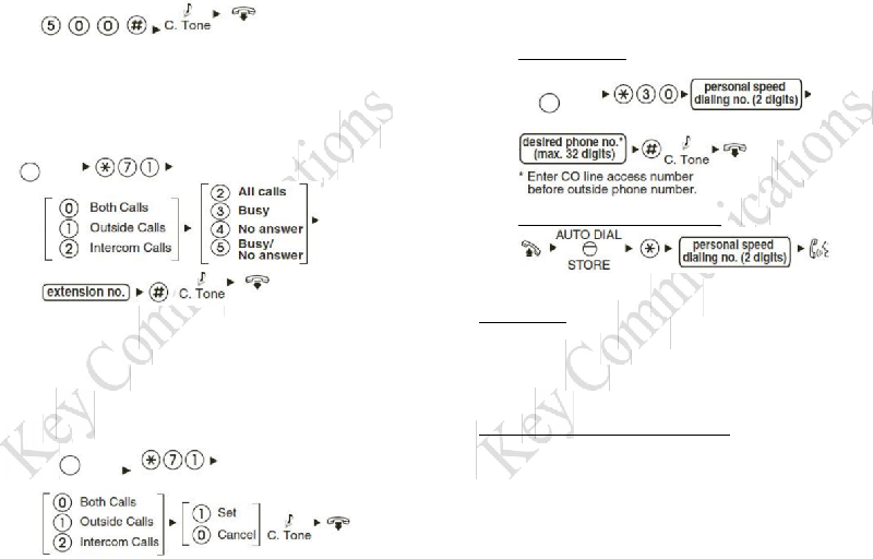 Panasonic KX-NT551 Telephone Operation & user’s manual PDF View