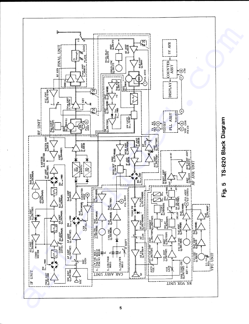 Kenwood TS-820 Transceiver Service manual PDF View/Download, Page # 7