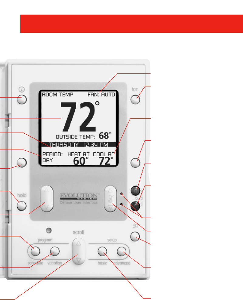 Bryant Evolution Control Thermostat Homeowner's Manual PDF View ...