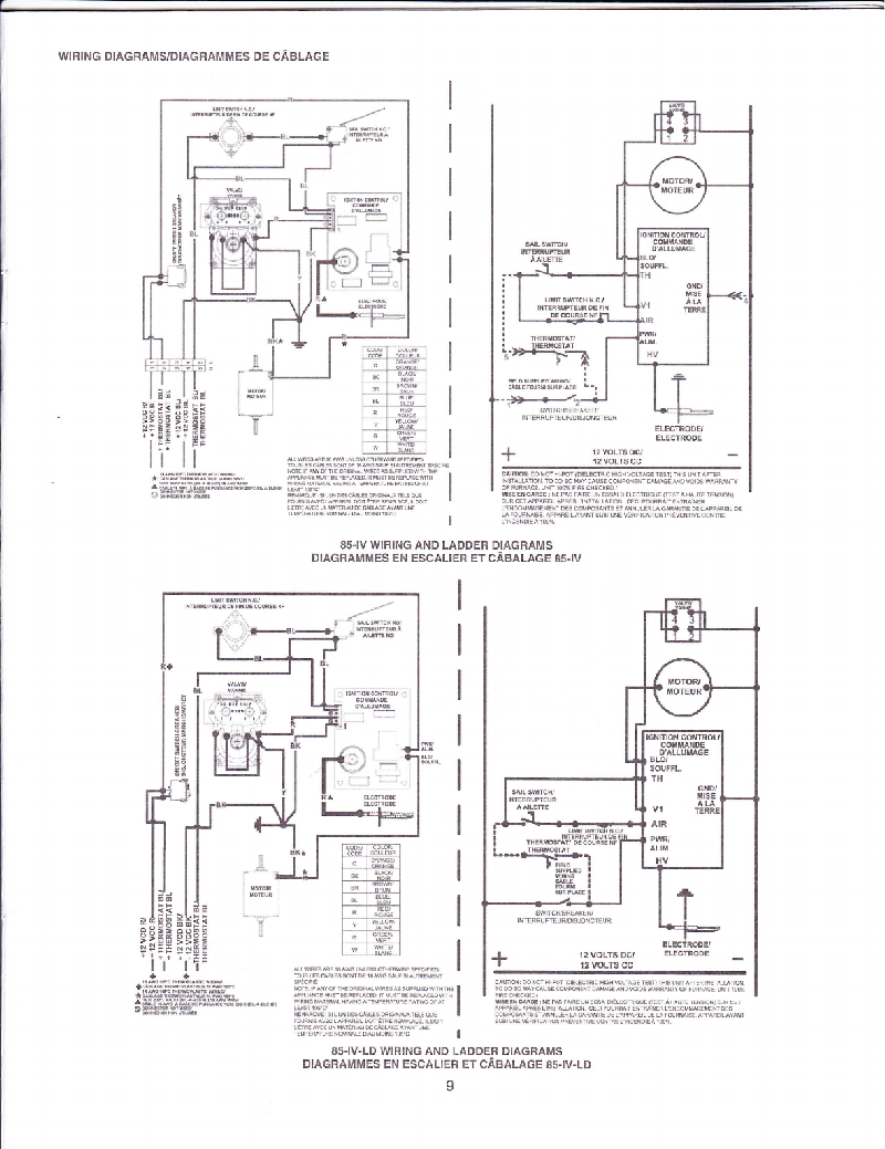 Atwood 1522 Furnace Technical lnstallation manual PDF View/Download, Page 9