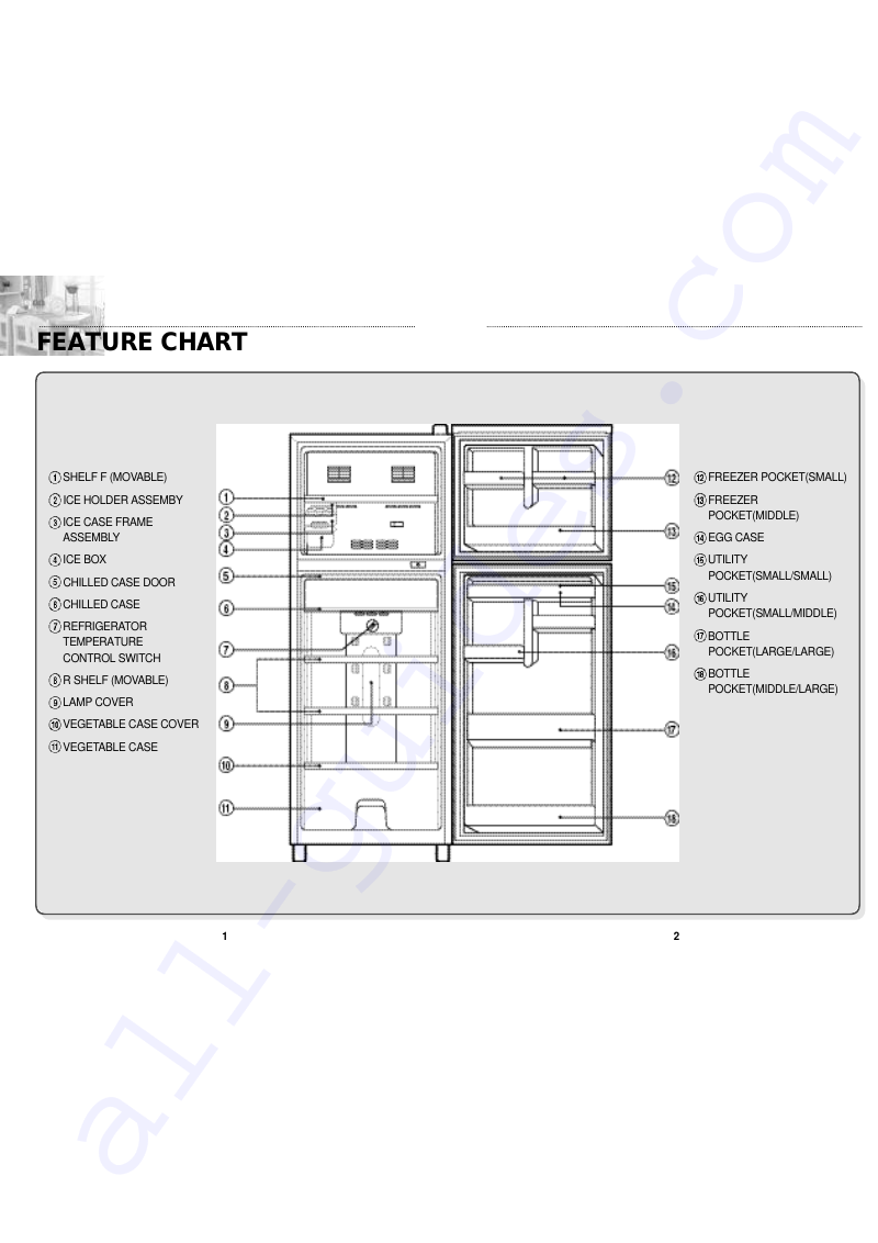 Daewoo Fr 380dx Refrigerator Instruction Manual Pdf View Download