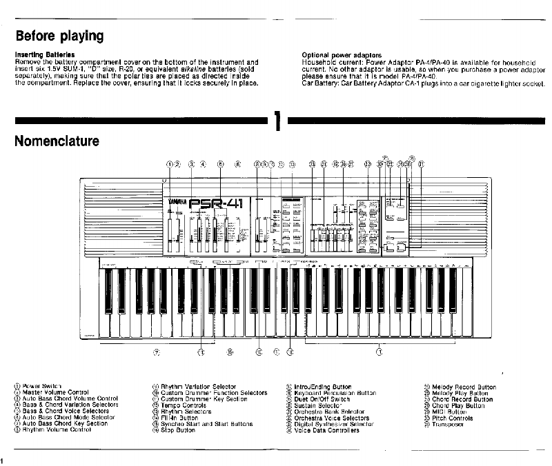Yamaha PSR-41 Electronic Keyboard Owner's manual PDF View/Download