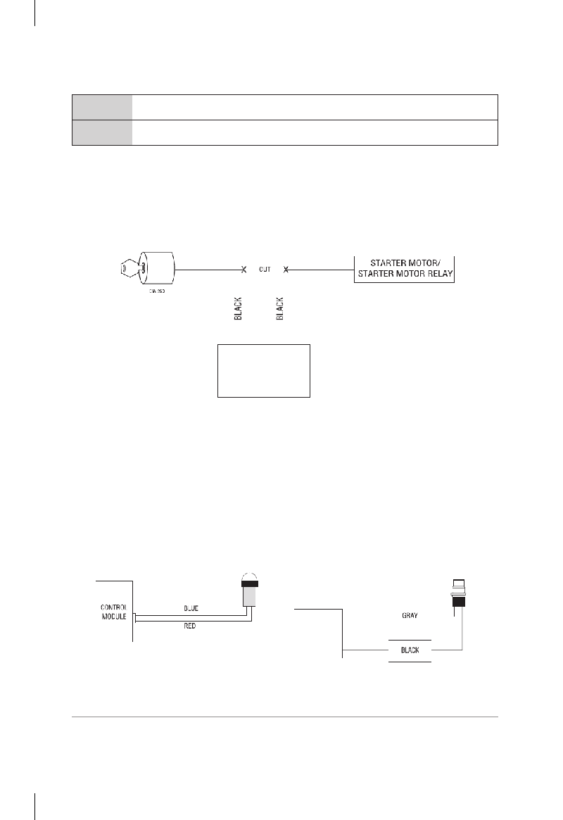 Directed Electronics 3100 Car Alarm Installation manual PDF View