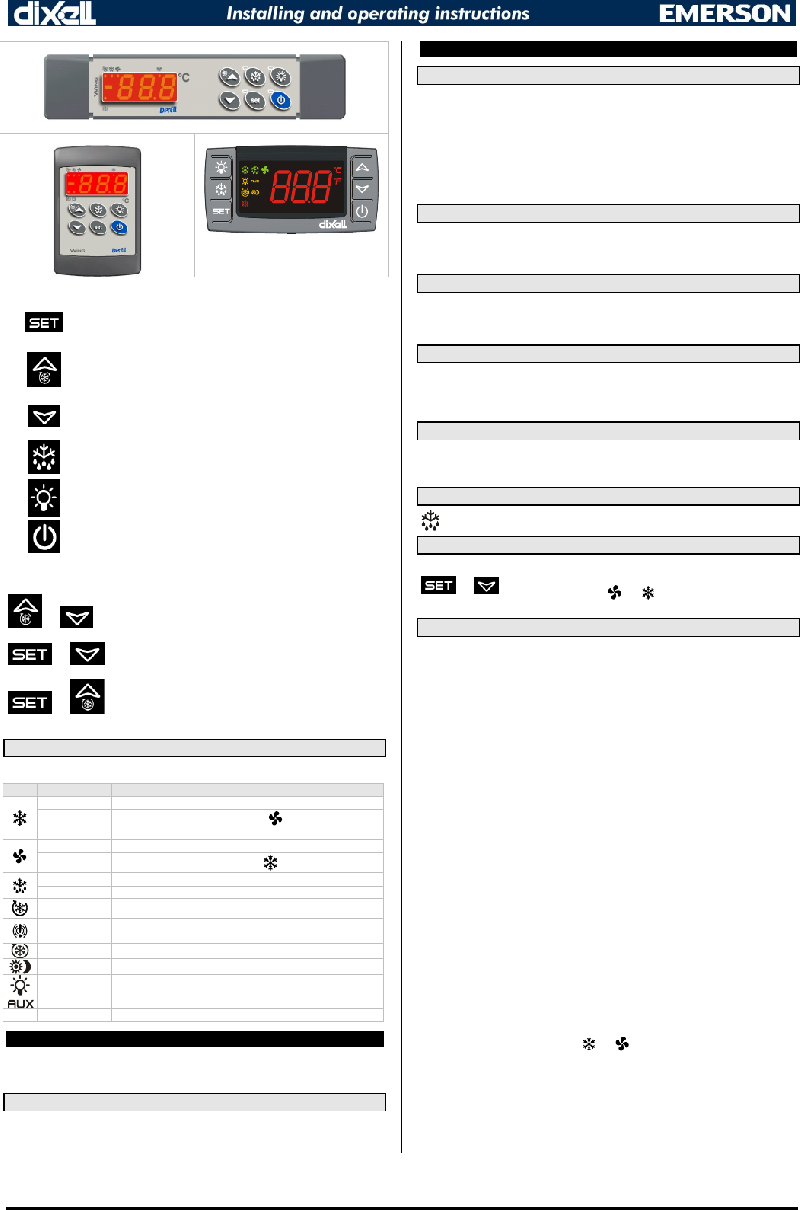 dixell CX620 Temperature Controller Installation and operating