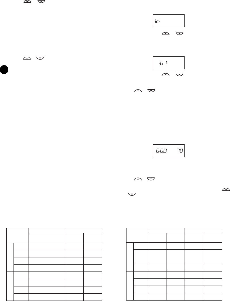 Emerson 1F78 Thermostat Installation instructions manual PDF View