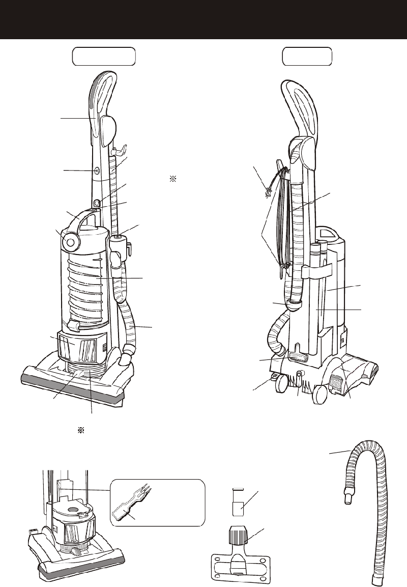 Fantom FM744H Vacuum Cleaner Instruction manual PDF View/Download, Page # 5