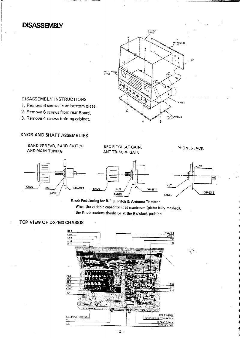 Realistic Dx-160 Schematic