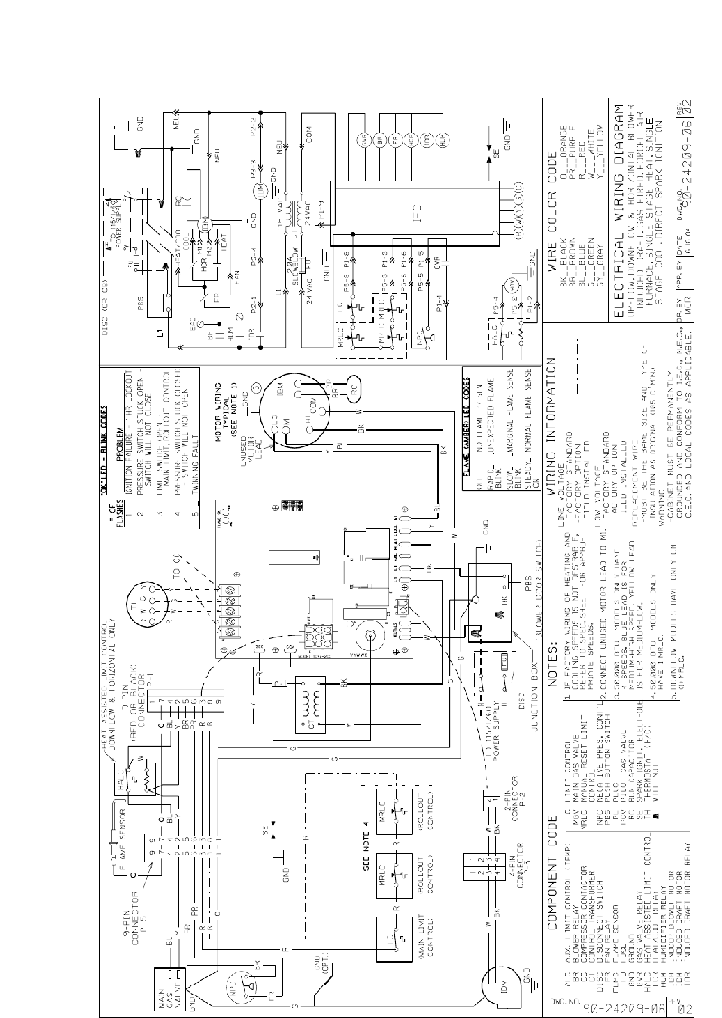 Rheem Furnace Manual Pdf