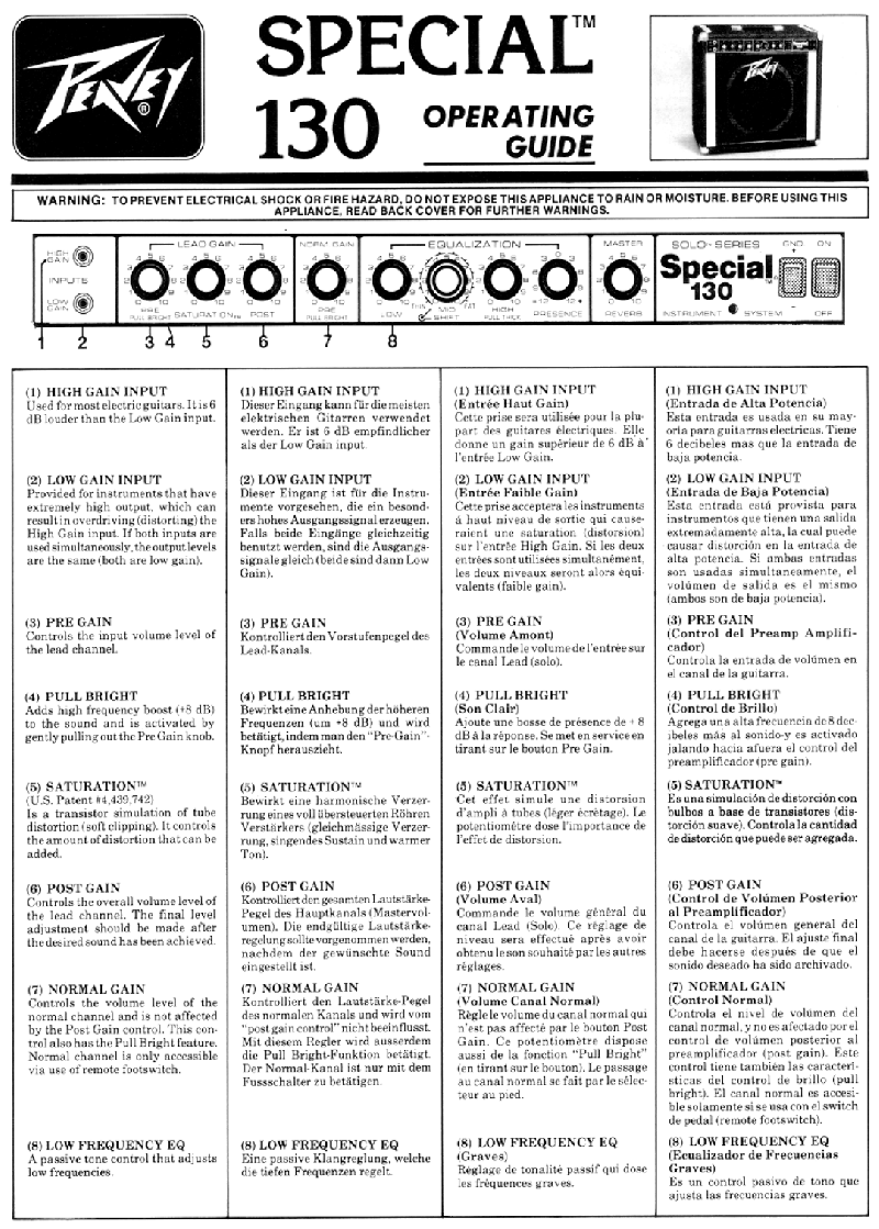 Peavey Special 130 Amplifier Operation & user’s manual PDF View/Download