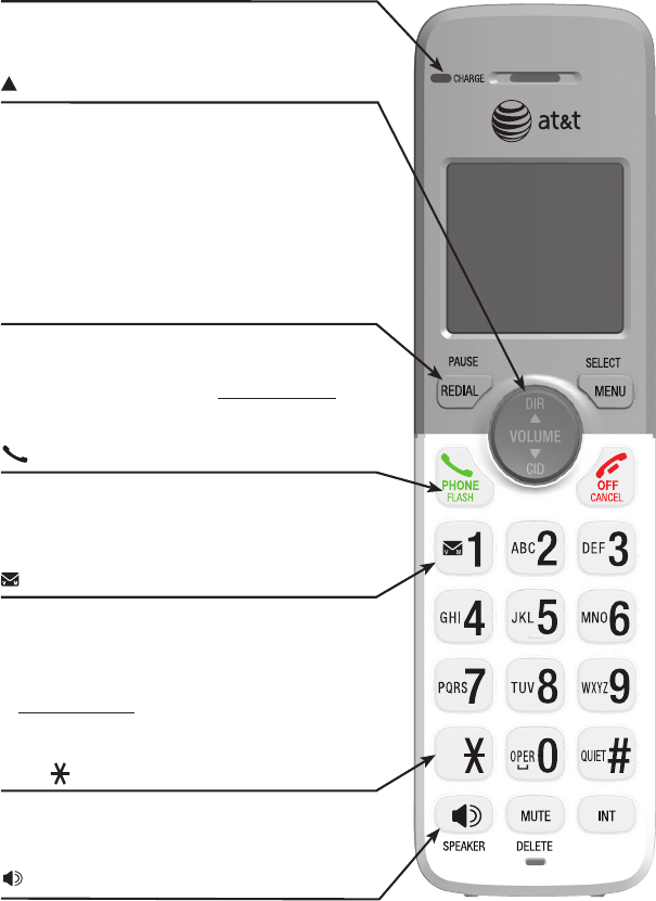AT&T EL51103 Telephone Accessories Operation & user’s manual PDF View
