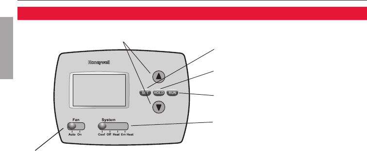 Honeywell PRO TH4000 series Thermostat Operating manual PDF View
