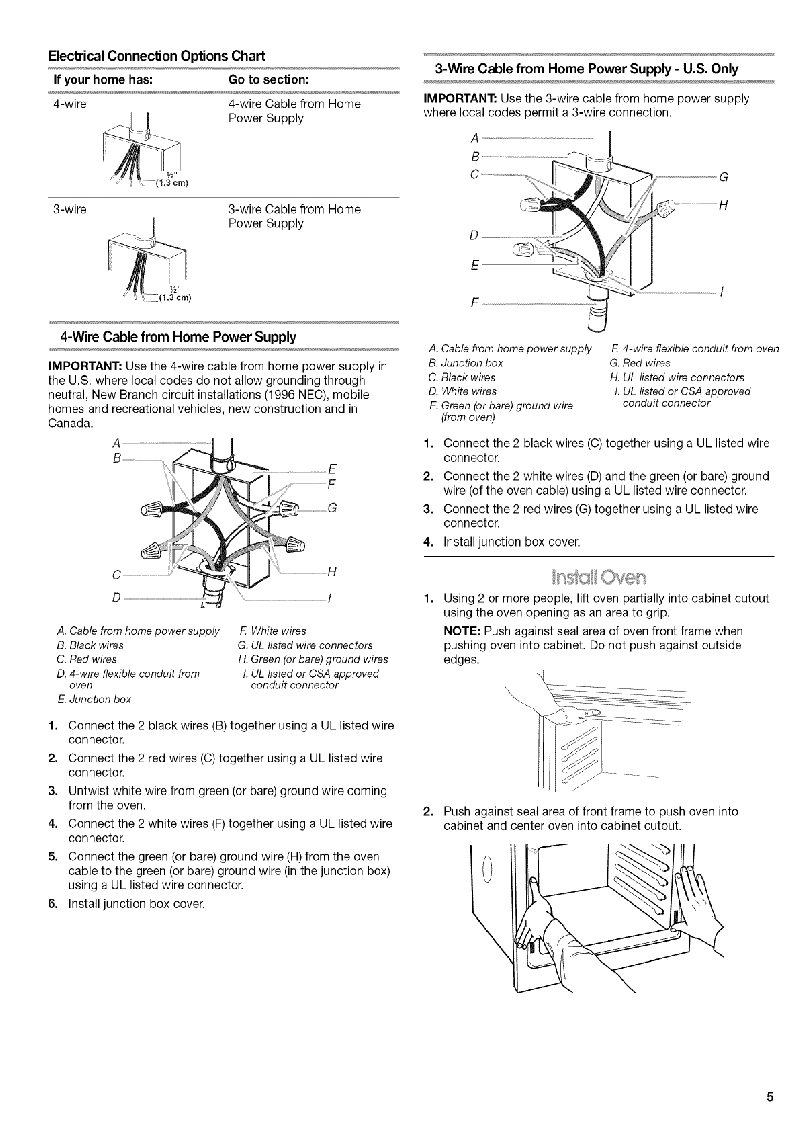 IKEA IBS550PWS00 Oven Installation instructions manual PDF View ...