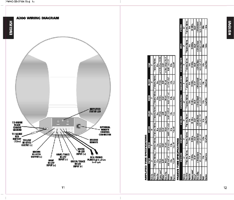 Bazooka BT1224DVC Subwoofer Installation manual PDF View/Download, Page # 7