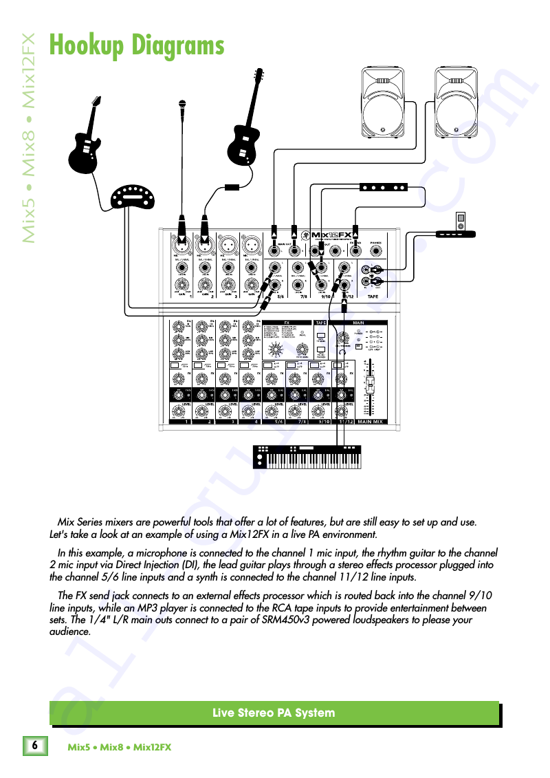 Mackie Mix12FX Music Mixer Owner's manual PDF View/Download, Page # 6