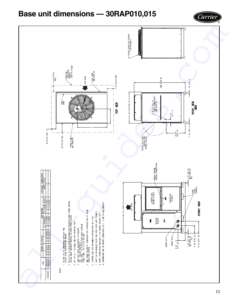 Carrier Aquasnap 30RAP010 Chiller Product data PDF View/Download, Page # 11