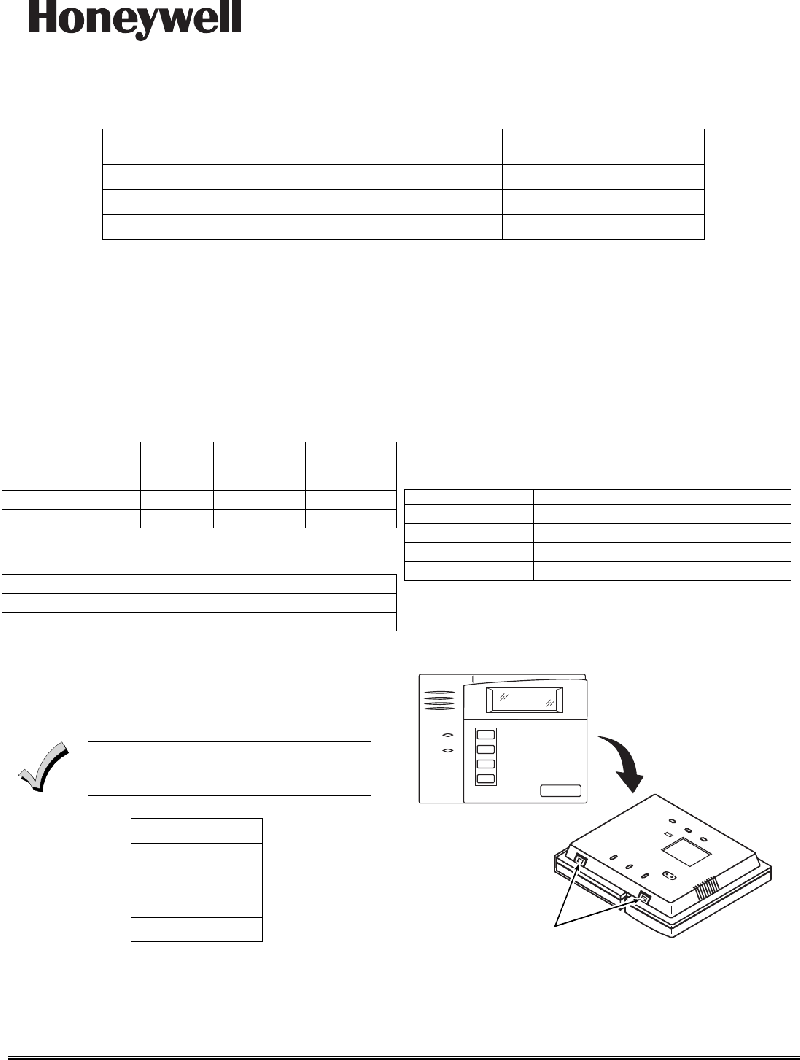 Honeywell 6150 Keypad Manual