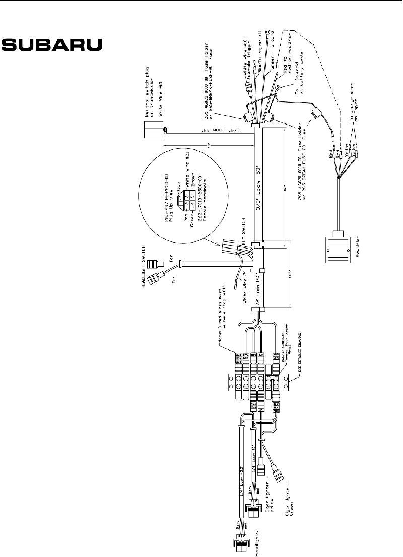 American Sportworks BULLDOG Utility Vehicle Operator