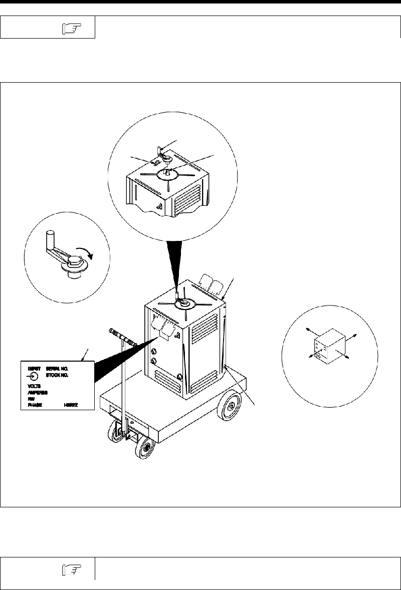 Miller Thunderbolt 225 Welding System Owner's manual PDF View/Download