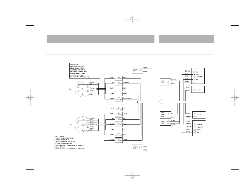 Swift Challenger 470 Motorhomes Owner's handbook manual PDF View/Download, Page # 14