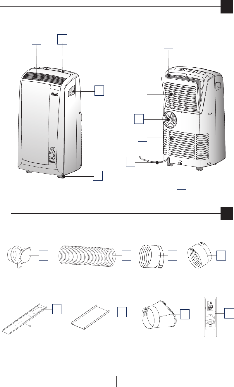 DeLonghi PAC N90E Air Conditioner Instruction manual PDF ...