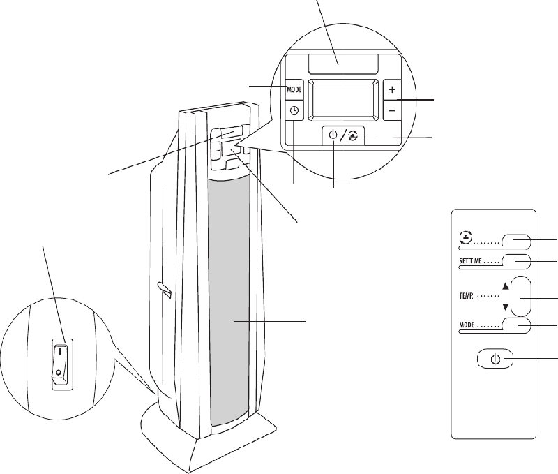 DeLonghi TOWER CERAMIC HEATER Heater Instructions manual PDF View