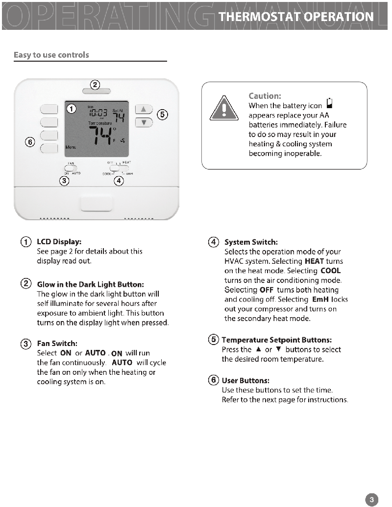 Vive Comfort TP-N-721 Thermostat Operating manual PDF View/Download ...