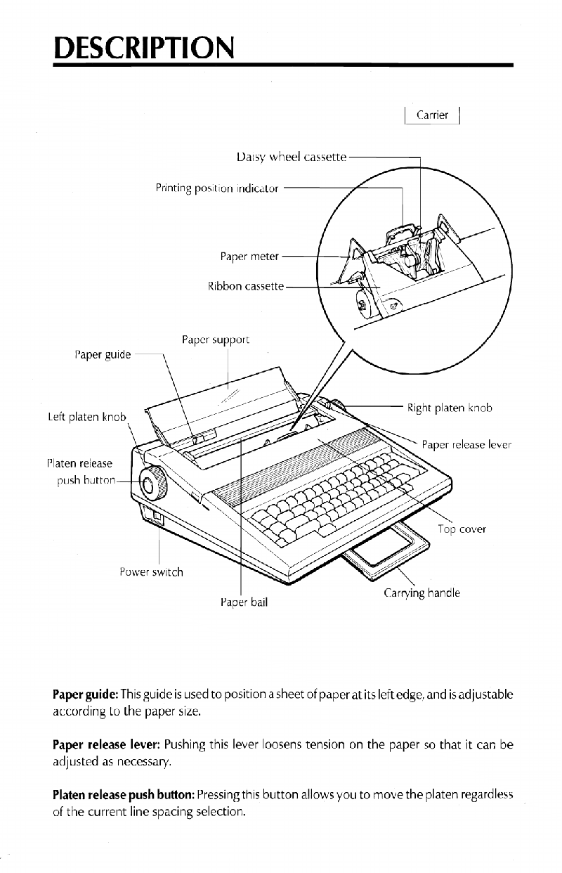 Brother AX22 Typewriter Operation & user’s manual PDF View/Download ...