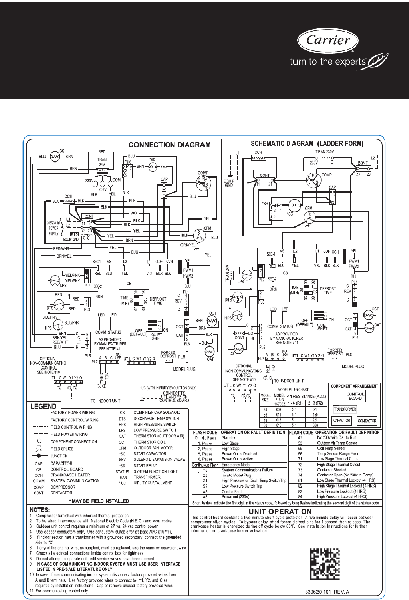 Carrier 24ANB1 Infinity Air Conditioner Wiring diagram PDF View/Download